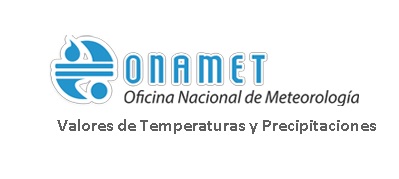 Reporte de Onamet